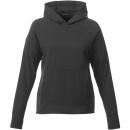 Black (995) Black (995)