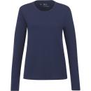Ten Dress Blue (862) Ten Dress Blue (862)
