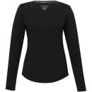 Black (995) Black (995)