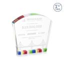 Topeka Peaks Crystal Trophy