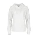White (125) White (125)