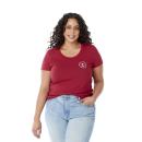 Vintage Red (369) Vintage Red (369)