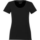 Black (995) Black (995)